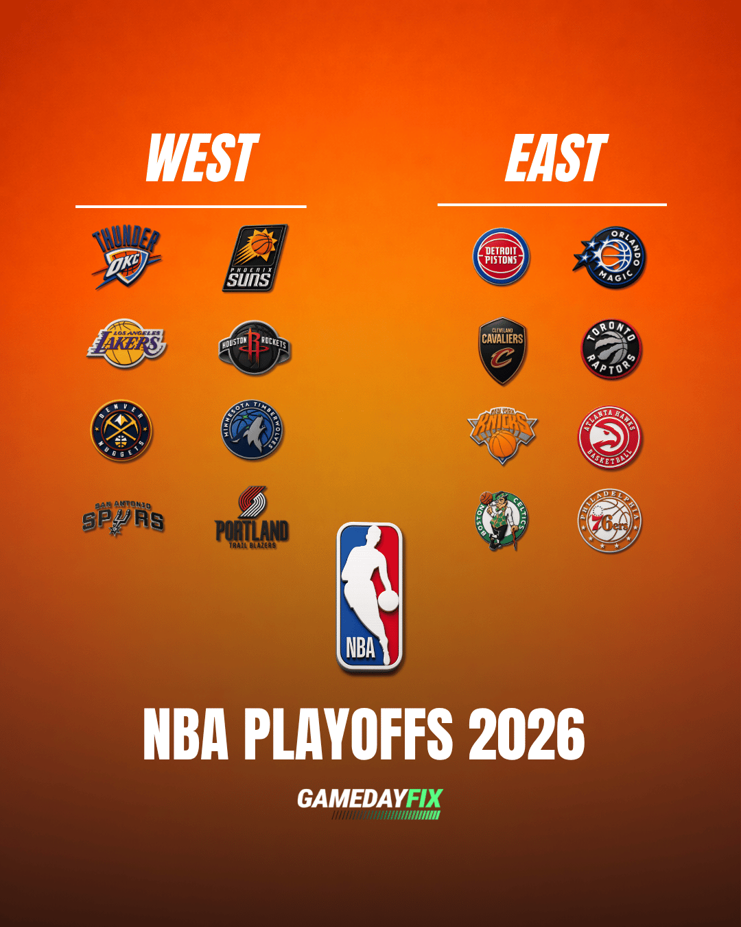 NBA Playoffs 2026: First Round Matchups, X-Factors, Odds, and Who Can Make a Run