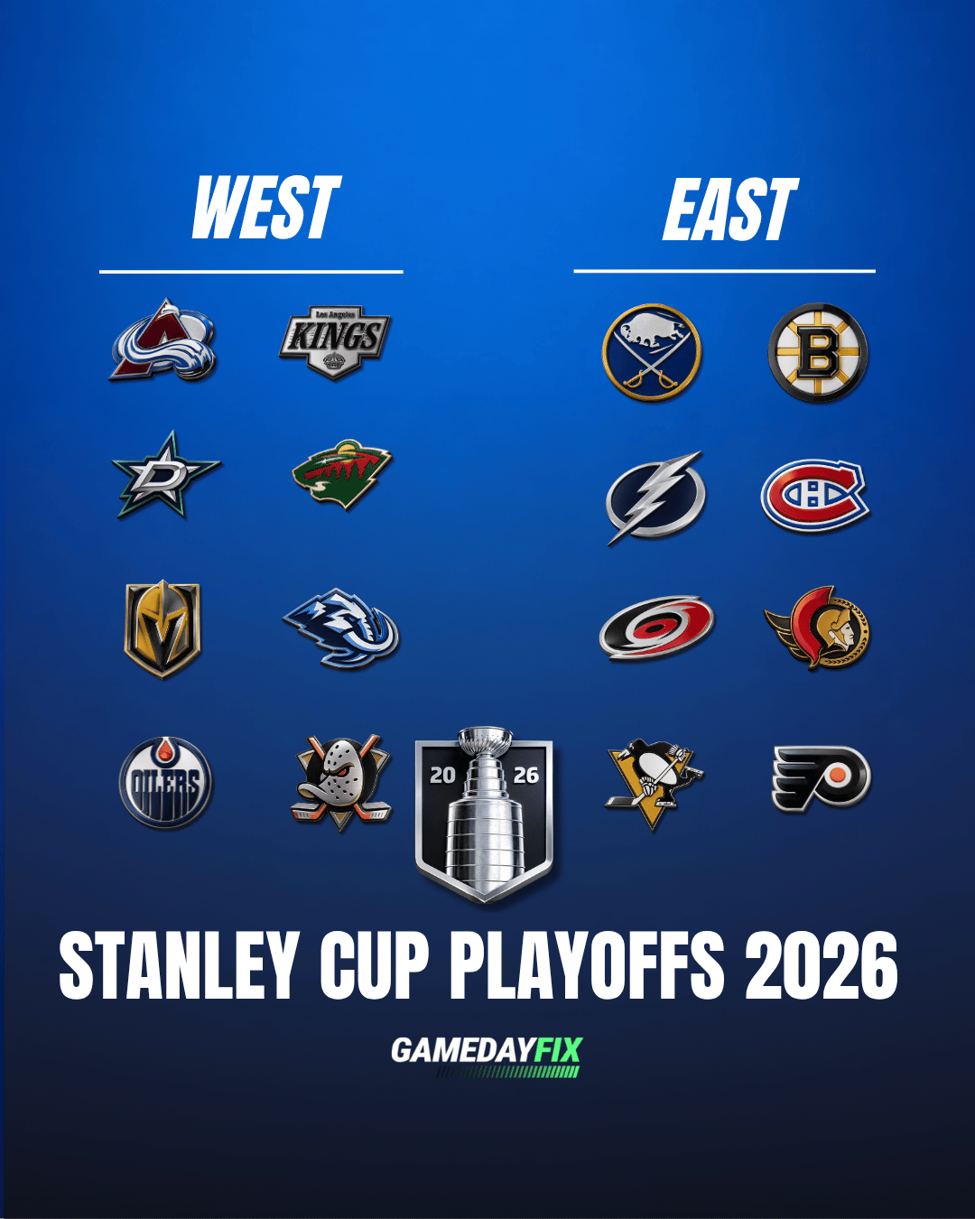 Stanley Cup Playoffs 2026: First Round Matchups, Favorites, and X-Factors to Watch