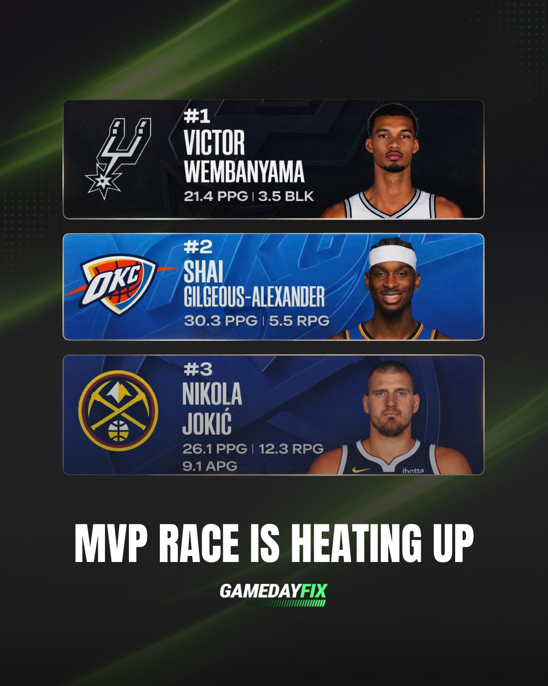 NBA MVP Race 2026: A Three-Man Battle for Greatness