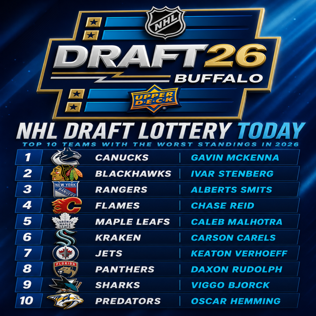 NHL Draft Lottery 2026: Breaking Down the Race for the Top Pick!