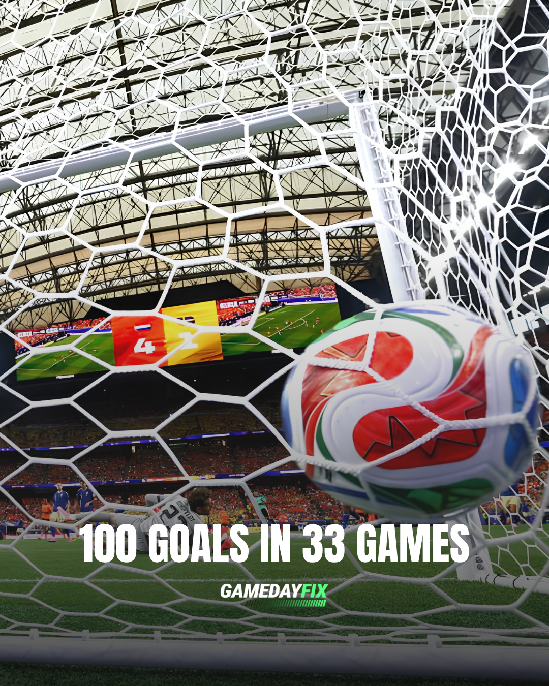 World Cup 2026 Reaches 100 Goals in Just 33 Matches