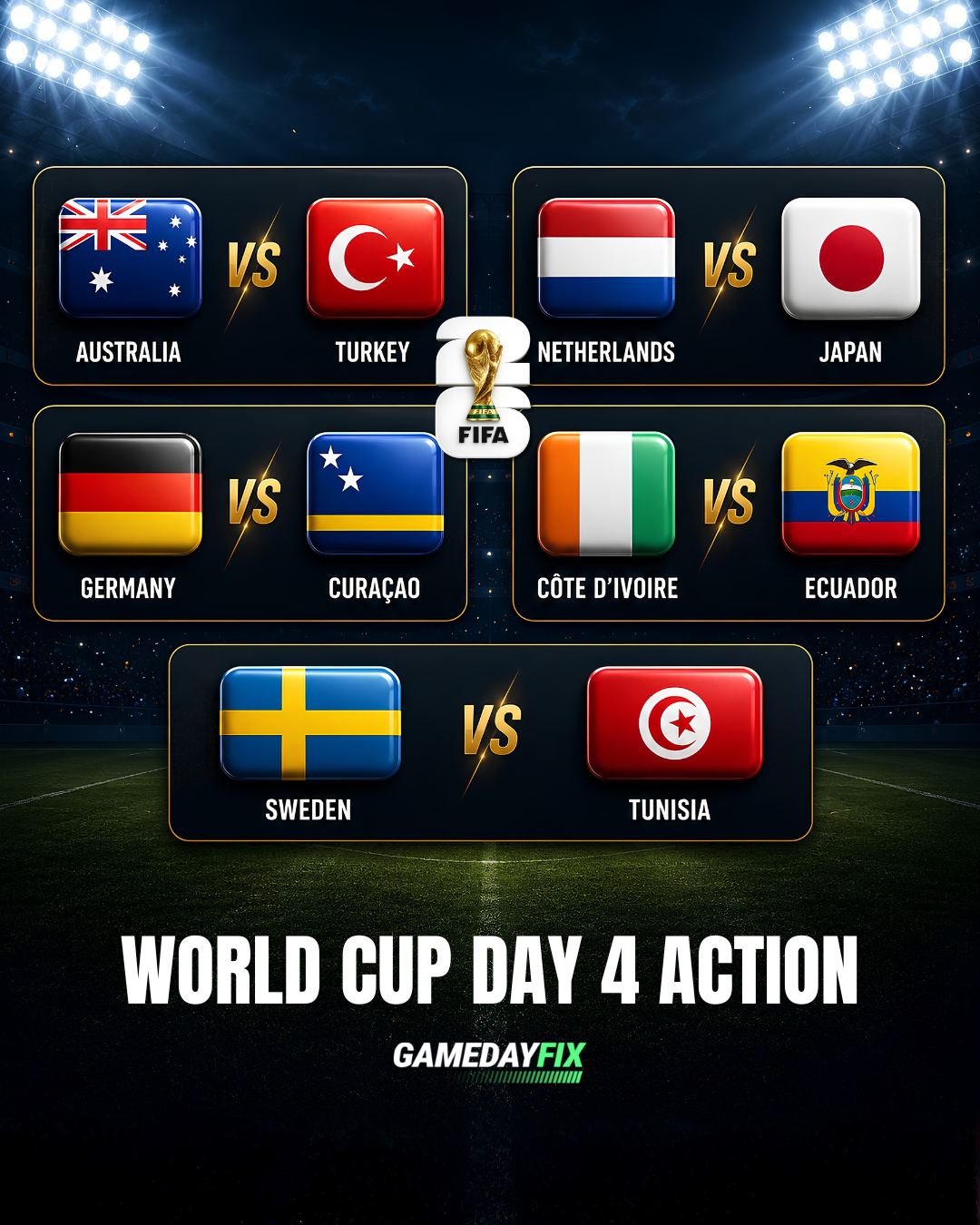 World Cup 2026 Day 4 Results: Germany Dominates as Sweden and Australia Shine