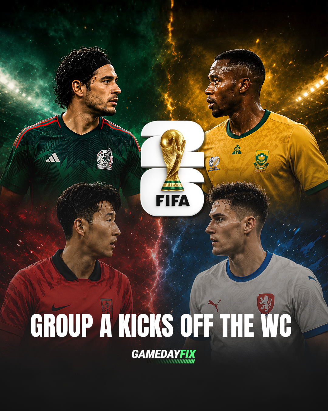 World Cup 2026 Opening Day Recap: Mexico and South Korea Make Early Statements